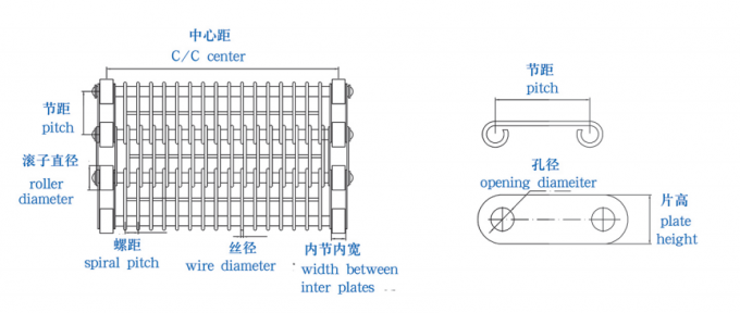 Food Grade Eye Flex 316 Stainless Steel Wire Mesh Belt For Carrot Washing 0